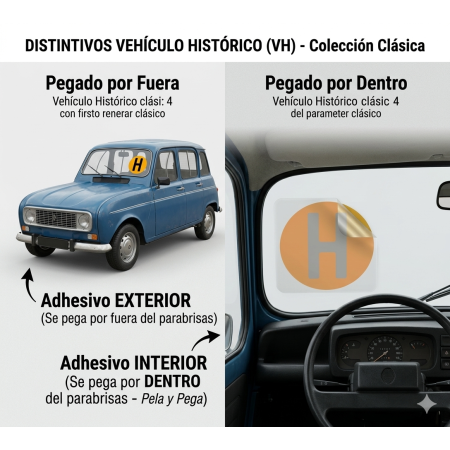 Distintivo "H" Vehículo Histórico | Adhesivo Interior y Exterior